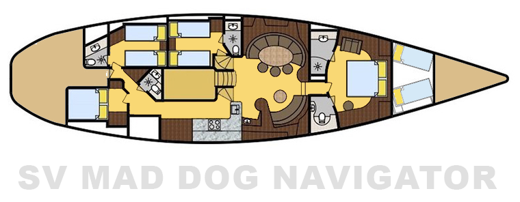 Mad Dog Navigator